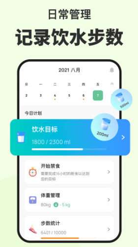 Fasting图2