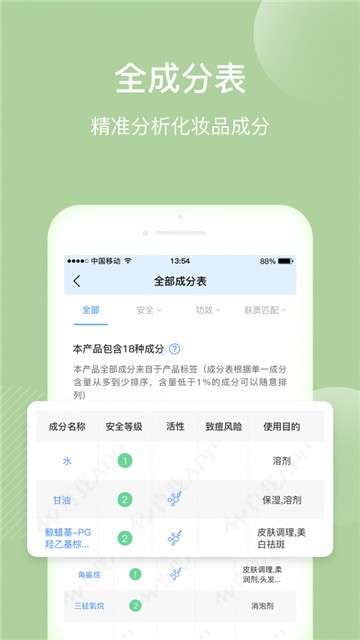 真我图3