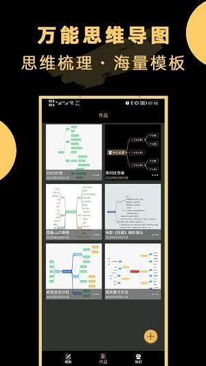 万能思维导图图1