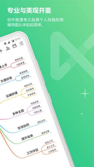 亿图脑图图2