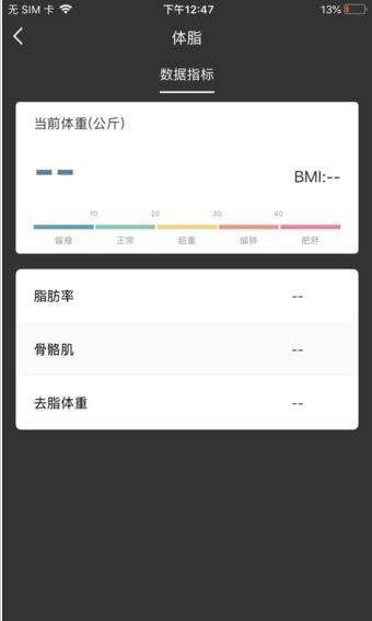 小尼运动图2