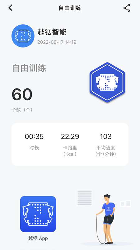 越铟图1