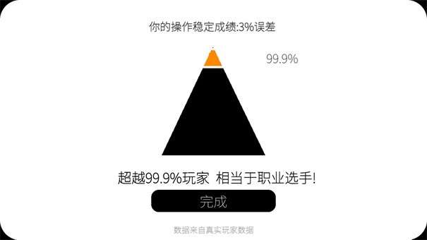 我的电竞天赋图2