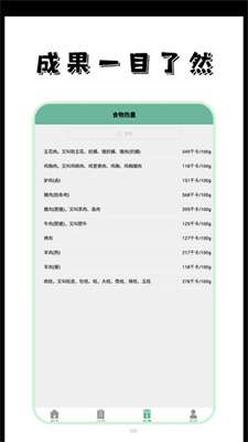饮食热量菜谱图2