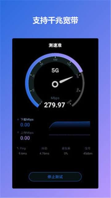 测速准图1