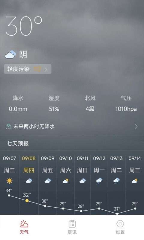 万象天气预报图2