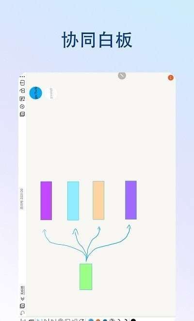 享云白板图1