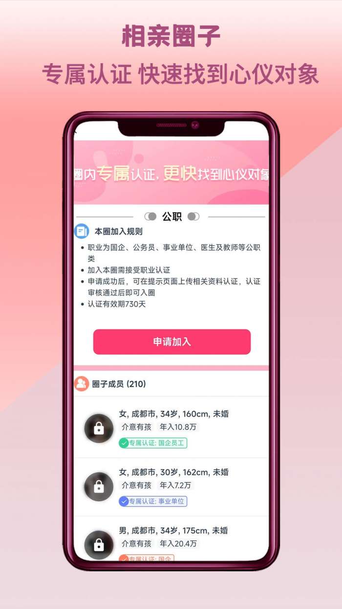 四城婚恋图1