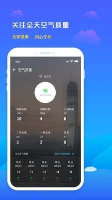 天气预报未来天气图3