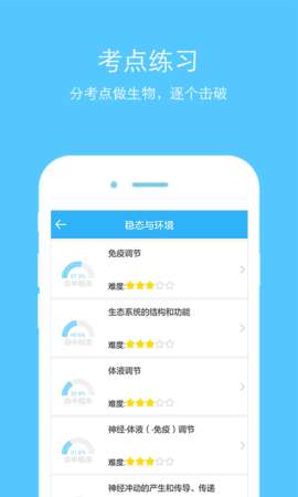高中生物图3