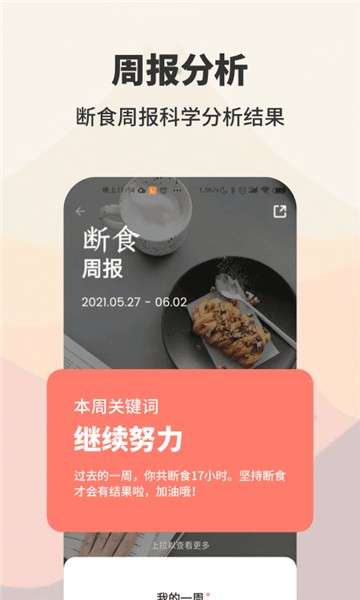 怪瘦轻断食减肥安卓版图2