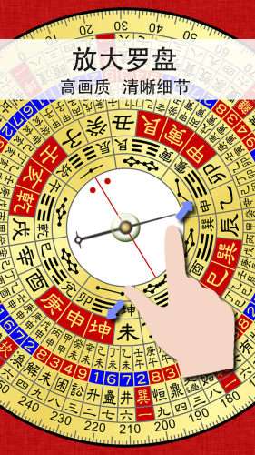 精密罗盘图4