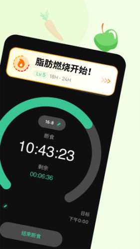 Fasting图5