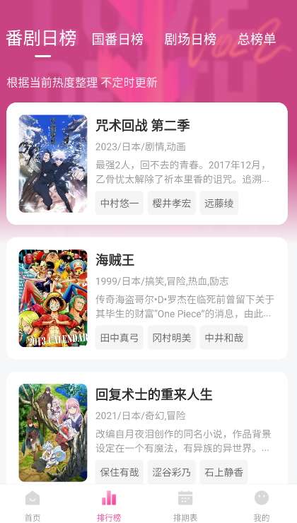 鸭梨鸭梨图2
