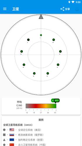 北斗卫星地图图1