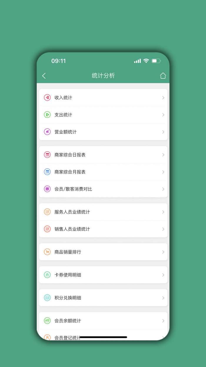 餐饮通达图3