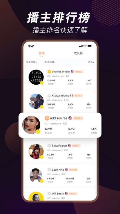 TikStar图1
