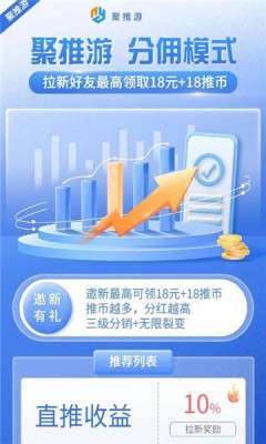 聚推游图1