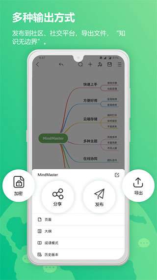 MindMaster思维导图图2