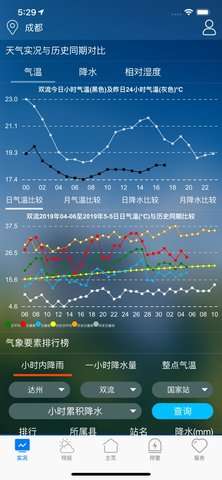 天府气象图3
