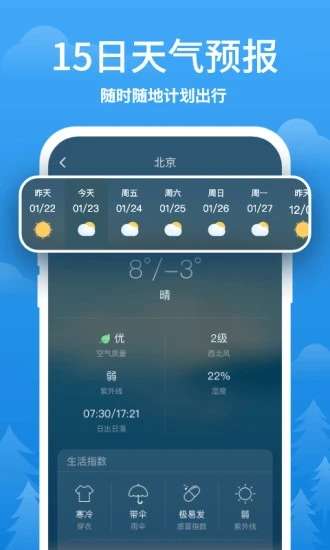 简单气象天气图3