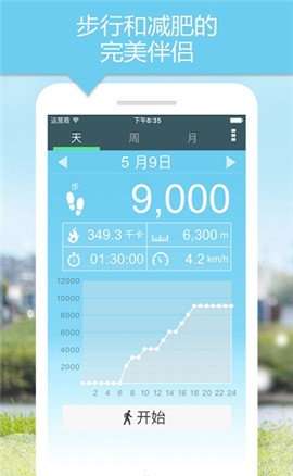 健康减肥神器图2