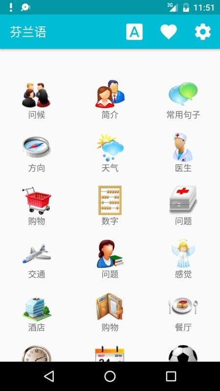 学习芬兰语图4