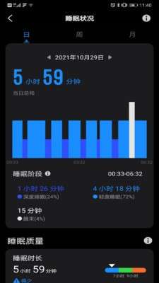 letsfit图2