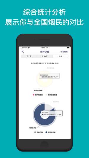 今日抽烟最新版图4