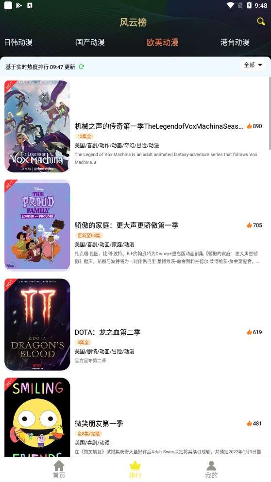99动漫图3