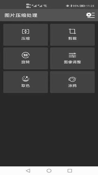 图片压缩处理图4