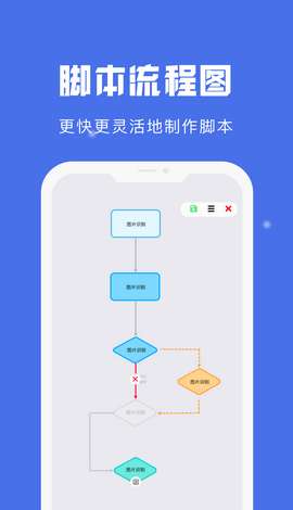 自动识别点击器图3