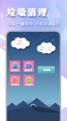 电视机万能遥控图2