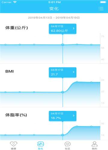 轻牛健康软件图1