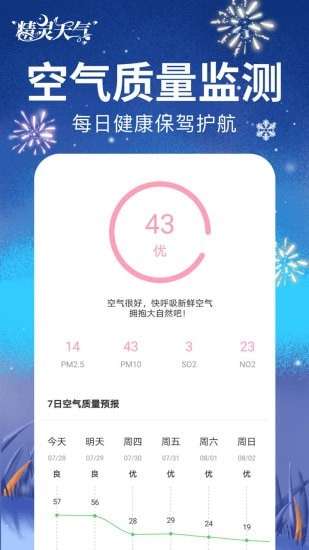 精灵天气预报图4