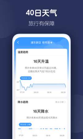 好准天气图1
