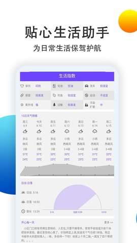 15日准点天气预报图2