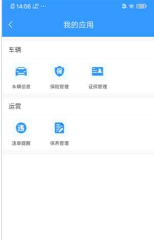 cop管理图1