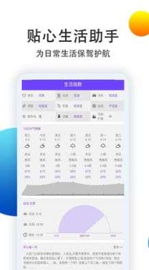 天气预报24小时精准图3