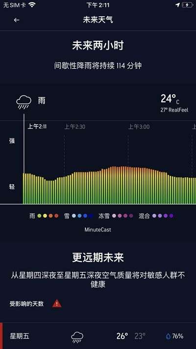 accuweather图1
