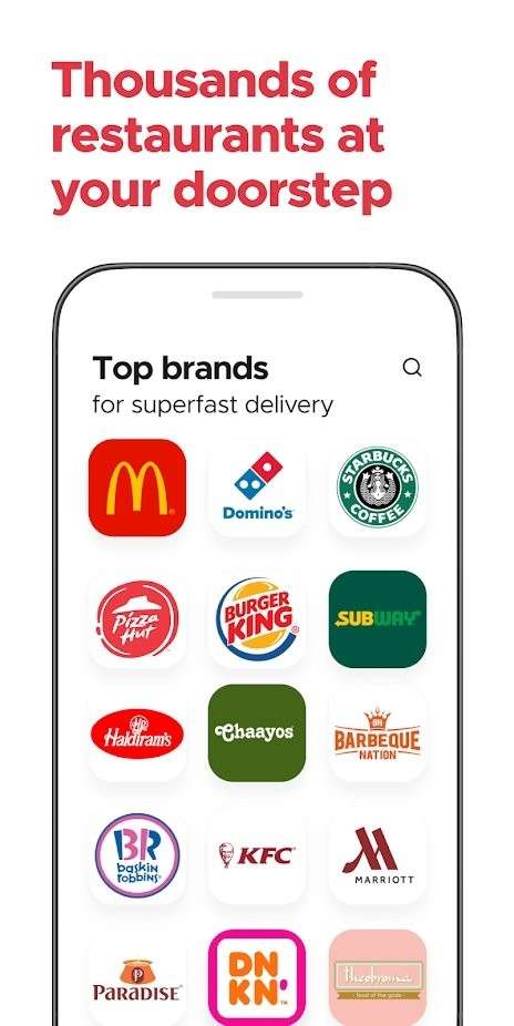 zomato图1