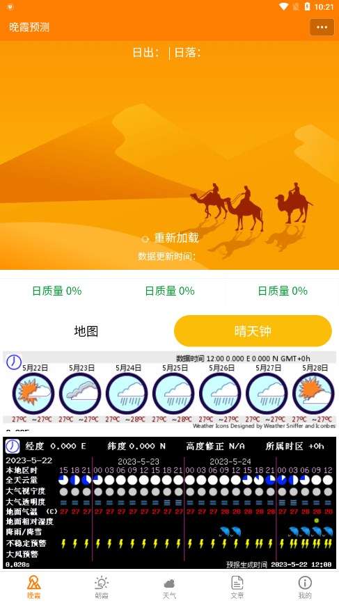 小岛天气图1