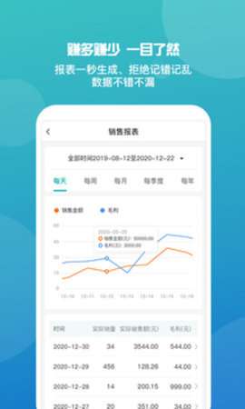 管家婆图1