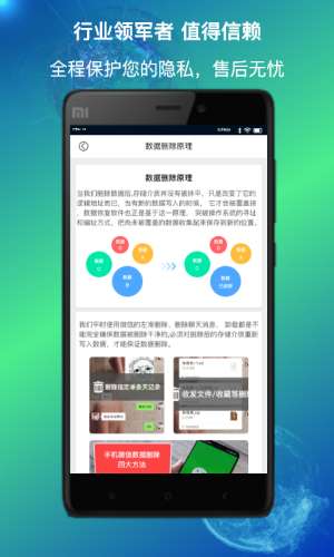 量子数据恢复图2