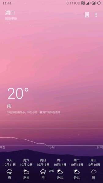 Cool天气图2
