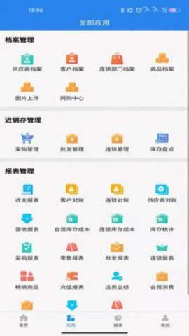 金伙伴图3