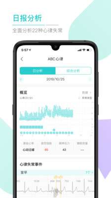 ABC健康图3