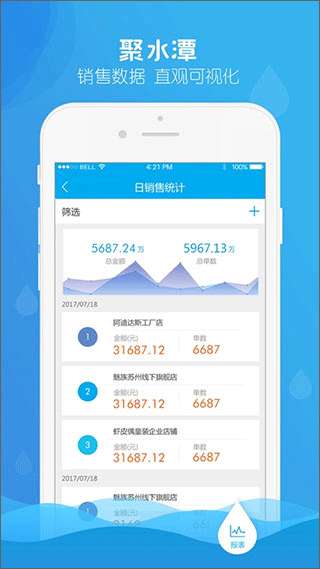 聚水潭图4