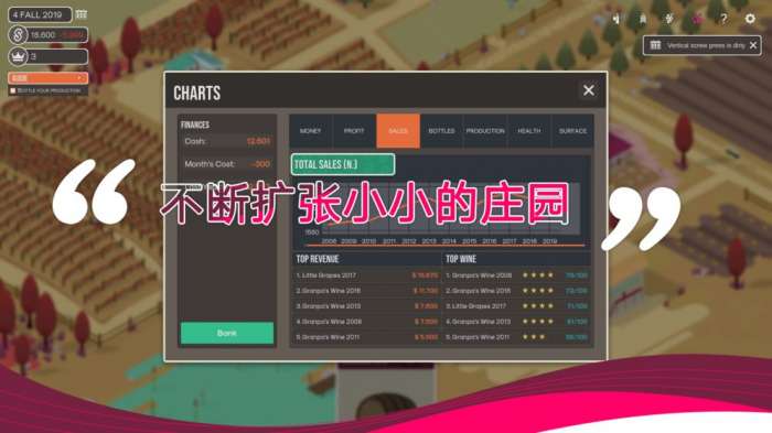 酿造物语最新版图3