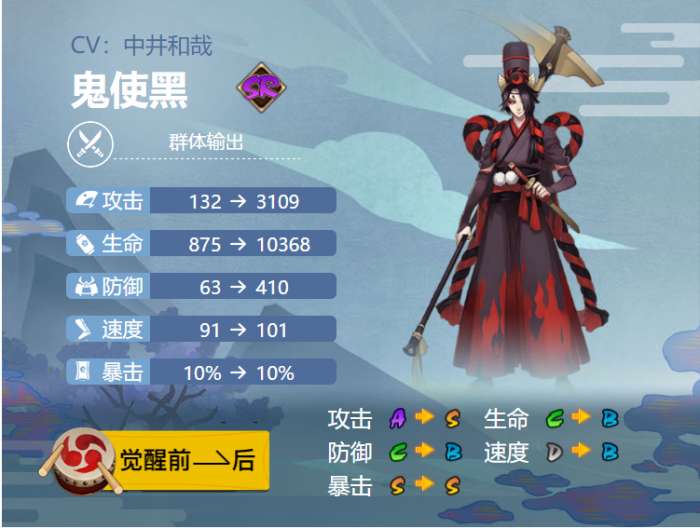 阴阳师鬼使黑御魂搭配2024-阴阳师鬼使黑最强御魂怎么搭配 阴阳师鬼使黑御魂搭配2024-阴阳师鬼使黑最强御魂怎么搭配